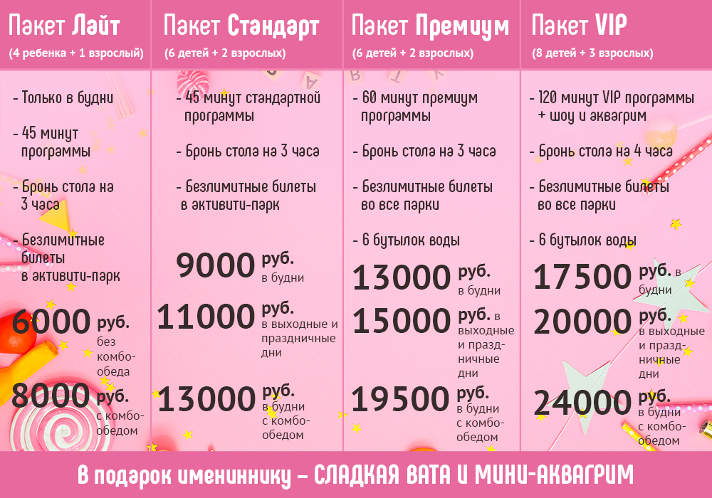 ДР описание пакетов ВК2.jpg ДР описание пакетов ВК2.jpg