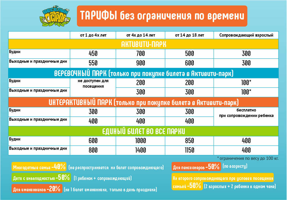 Тарифы новые экран.PNG Тарифы новые экран.PNG